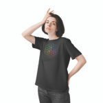 Suggest Product Thumbnail